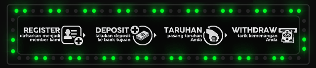 Perdana888 Jackpot